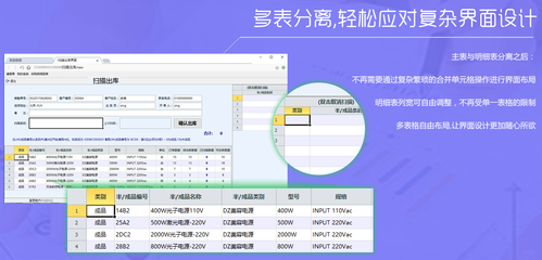 现代企业应用云ERP的四个必要性