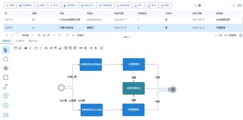 erp进销存管理系统,建立企业信息化管理平台